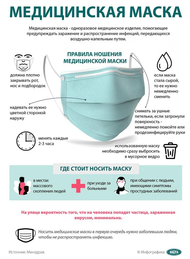 взято из открытого доступа.
