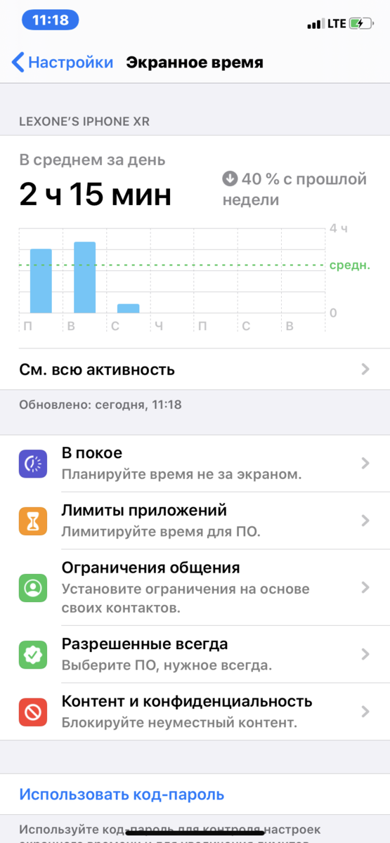 Экранное время. Лимит экранного времени. Скриншот экранного времени. Экранное время приложений.