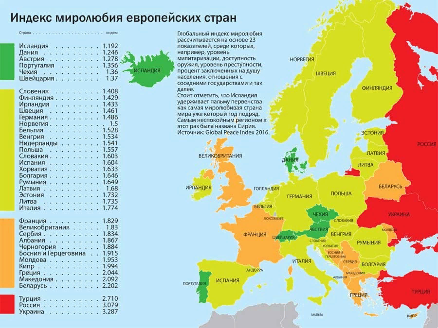 Сравнить карты. Карта стран по уровню преступности. Уровень преступности в Европе. Уровень преступности по странам. Статистика стран по преступности