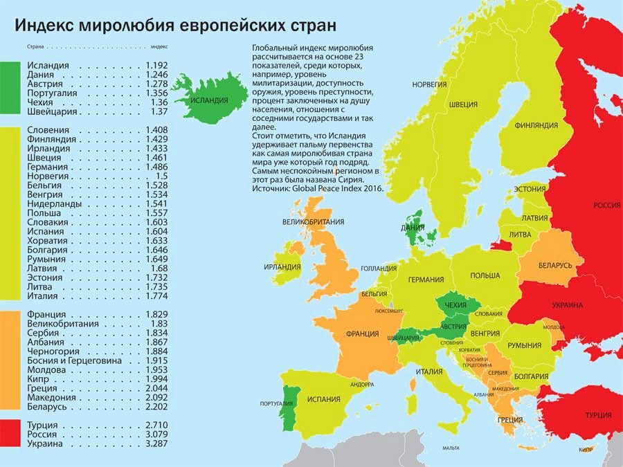 Карта преступности мира