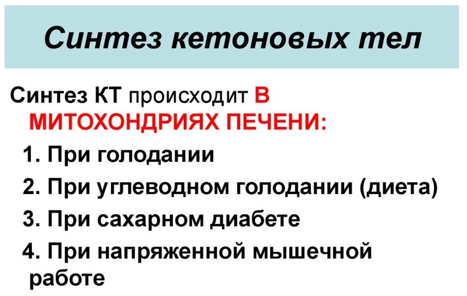 Диагностика кетоза