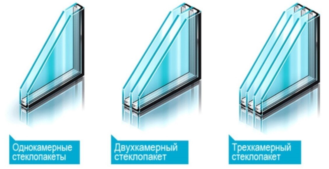 Фото: fabricators.ru/sites/default/files/steclopacet-3.jpg