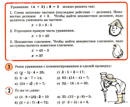 Учебник по ТОЭ. Операторный метод расчета переходных процессов.