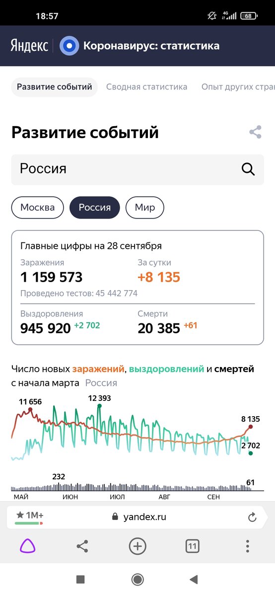 Открытый источник