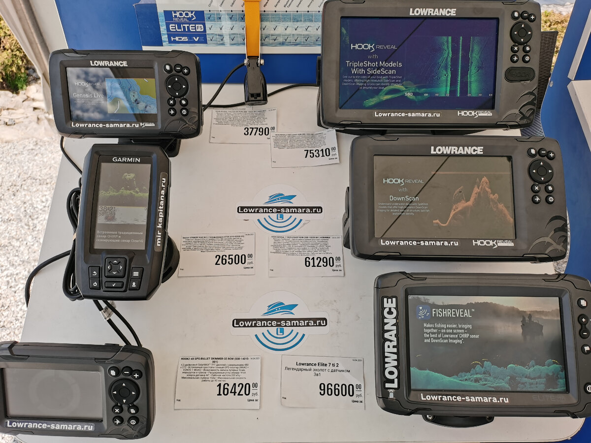 Фото автора. Речь ниже пойдет о двух моделях эхолотов. За 16 420 рублей и за 37 790 рублей. Остальные фото для иллюстрации. Листайте галерею