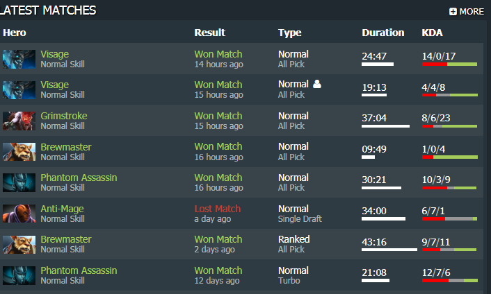 Картинка взята с открытого доступа.