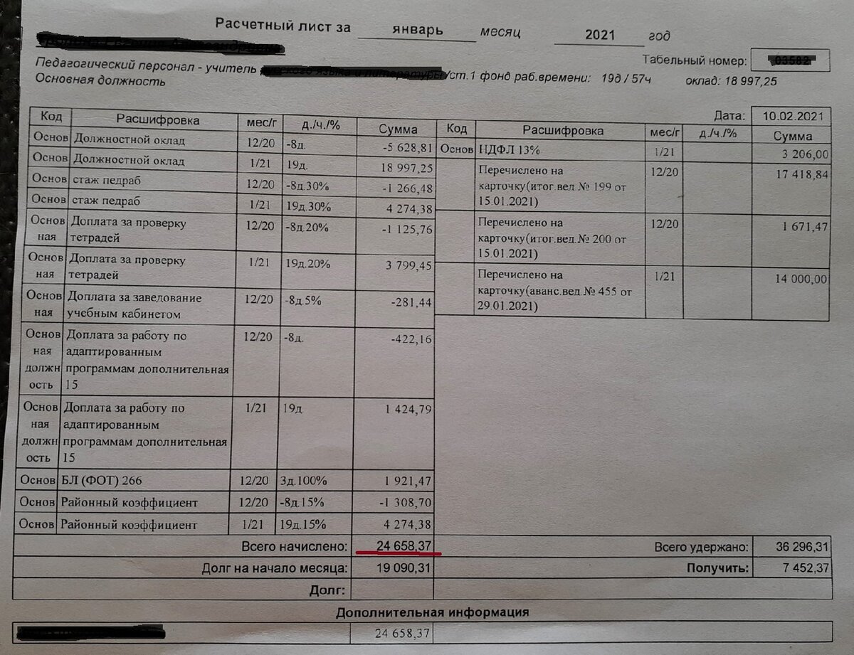 Повышение зарплаты учителям в дагестане 2024. Расчетный лист преподавателя. Зарплата учителей расчетный лист. Расчетный лист по зарплате учителя. Расчётный листок по заработной плате воспитателя.