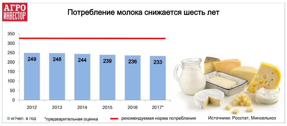 Налог на каждый пук.3