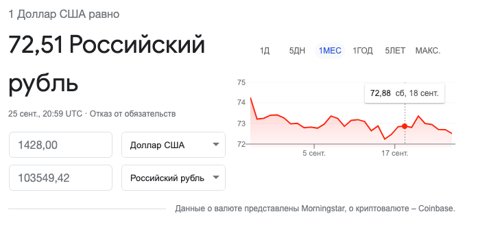 Иллюстрация автора. Источник - Гугл.