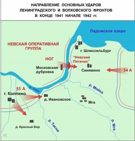 ("Бутылочное горло" у Шлиссельбурга и "Невский пятачок".
