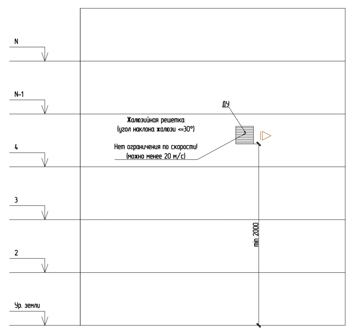 Рис. 1 Выбросное устройство системы ДУ на фасаде без окон
