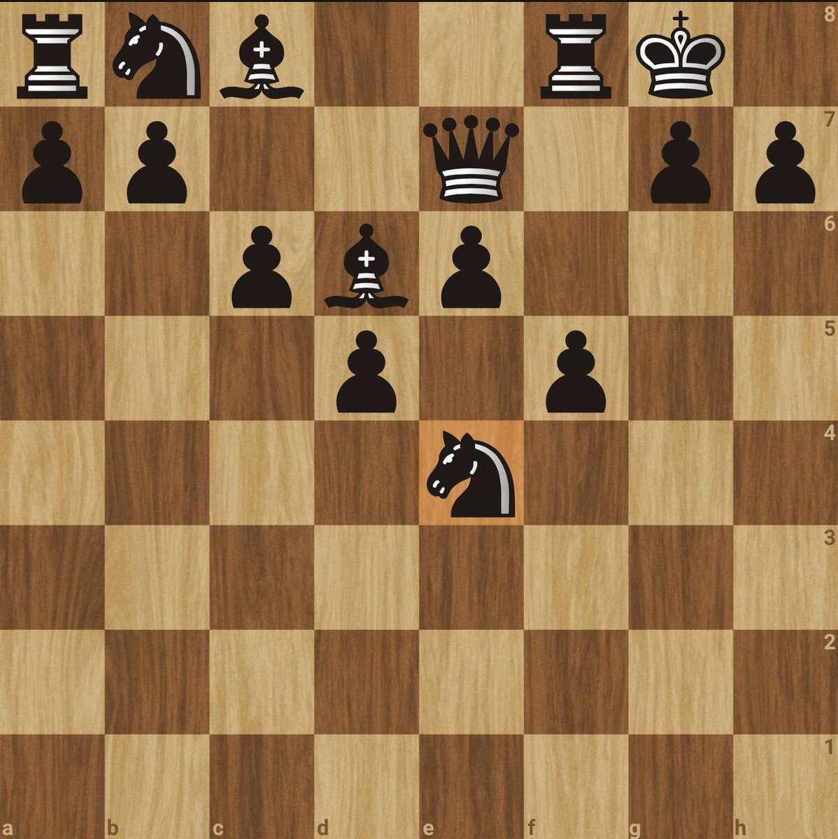 Как правильно расставить шахматы на доске
