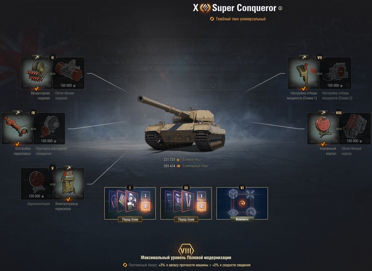 Conqueror экипаж перки. Какое оборудование conqueror. Super conqueror вид сзади. Какое оборудование conqueror. Conqueror gc wot.