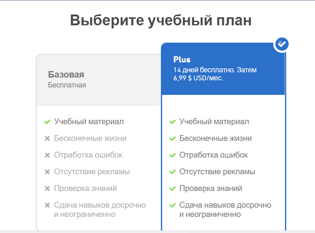 У платной подписки есть тестовый период в 14 дней