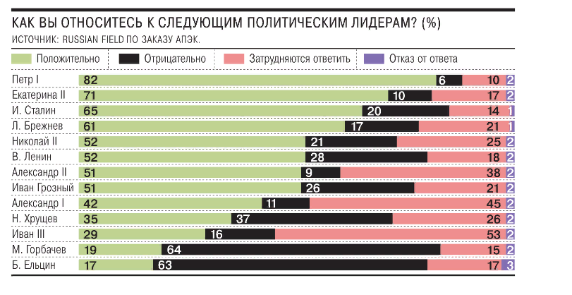 скрин фото автора