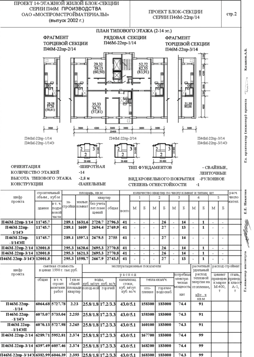 П-46 поэтажный план. Положение 46 п. Положение 46 п. П-46 однокомнатная квартира планировка с размерами. П46м планировки.
