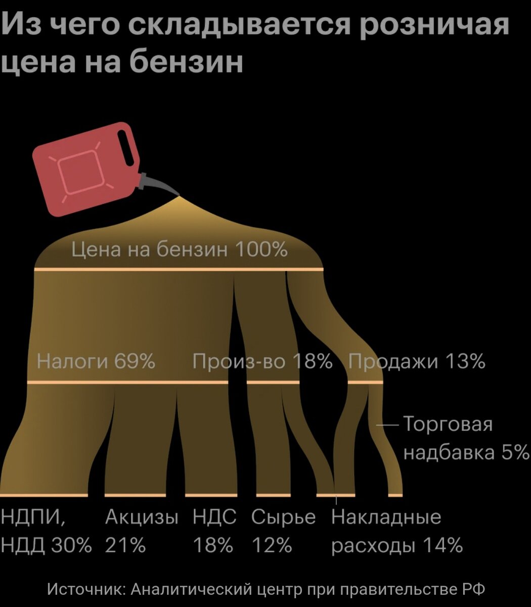 Отправка образцов в казахстан считается ли экспортом