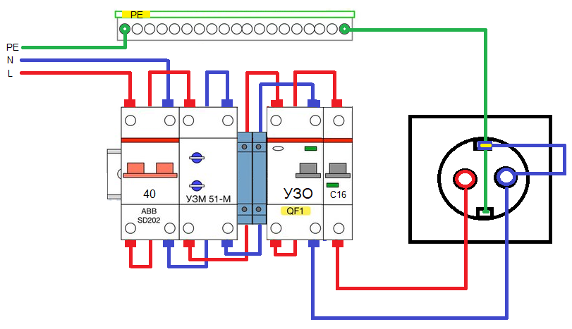 Нельзя так делать!
