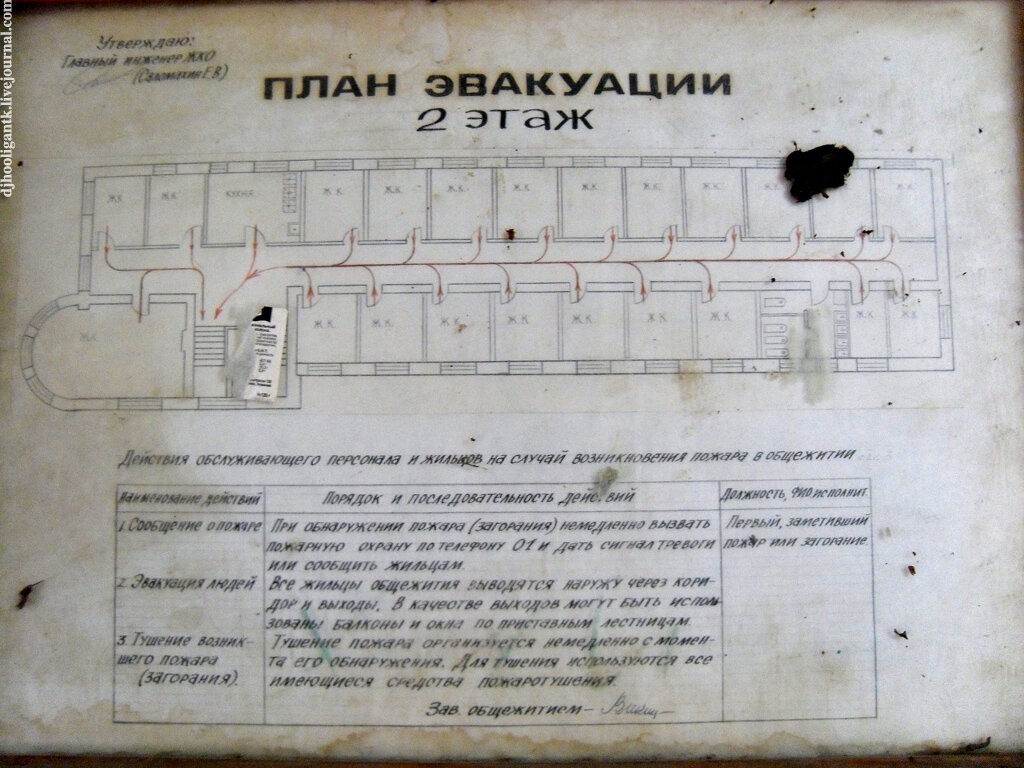 Микрорайон СХИ у саратовского аэропорта | Жабкин | Дзен