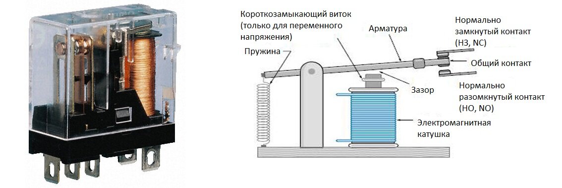 Электромагнитное реле с выдержкой времени Твердотельное реле против электромеханики: что выбрать? Электрика для всех Дзен