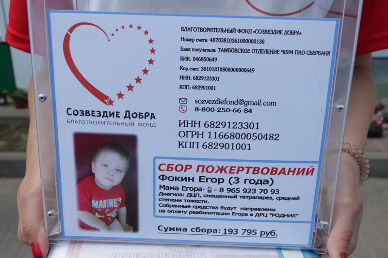 Источник изображения: https://goo.gl/images/nvdq74