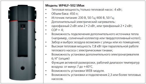 Рис. 1. Тепловой насос модели WP4LF-502 SMax