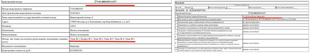                                                                   Скриншоты из Росреестра