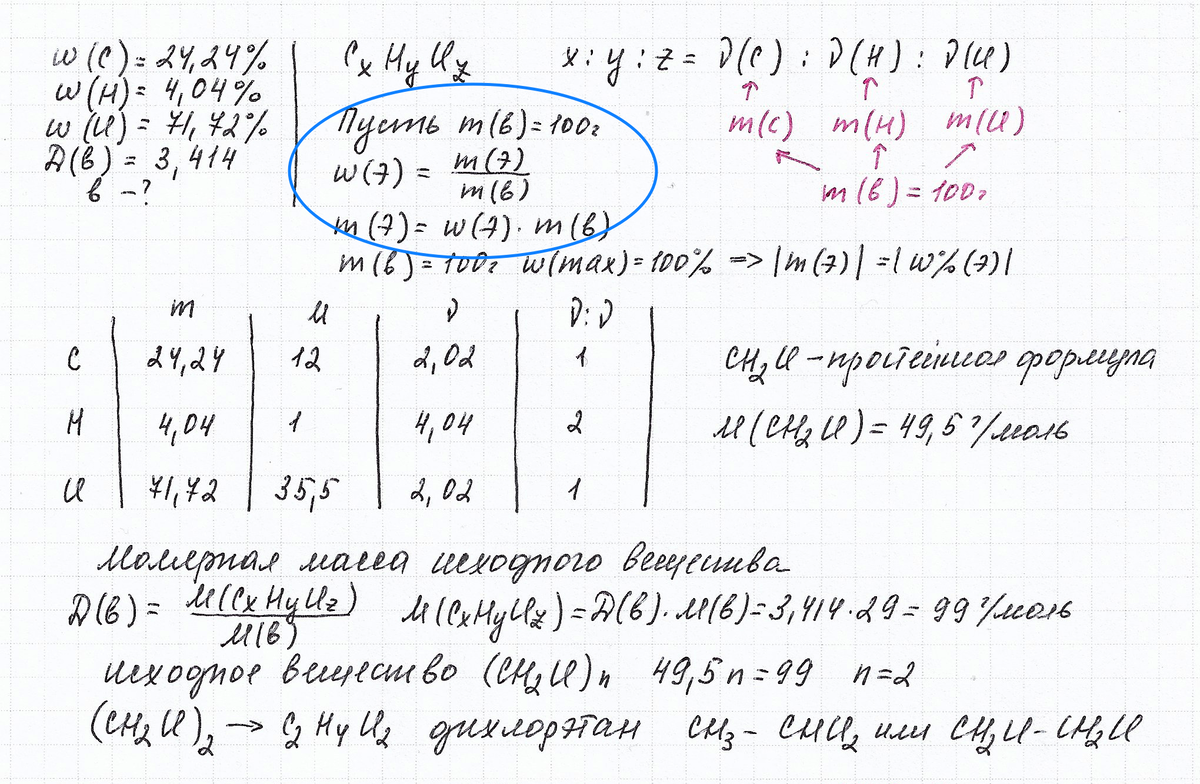 Секретная шпаргалка по химии. 5.3. Вывод формулы вещества по массовой доле  элементов + шипы кратности | Репетитор-профессионал Богунова В.Г. | Дзен