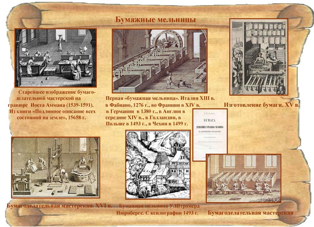 КЛИНИЧЕСКАЯ МЕДИЦИНА ОТ ИСТОКОВ ДО 20 ВЕКА