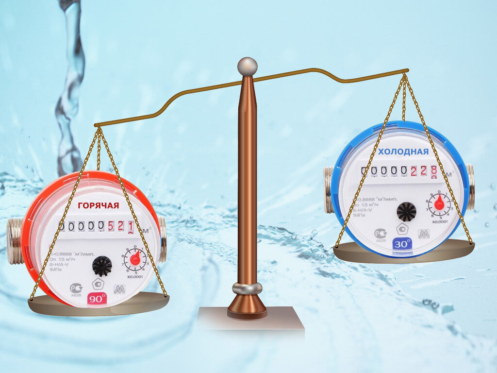 холодная вода больше горячей. какая вода замерзает быстрее. расход горячей воды больше чем холодной. горячая вода. холодная вода больше горячей.