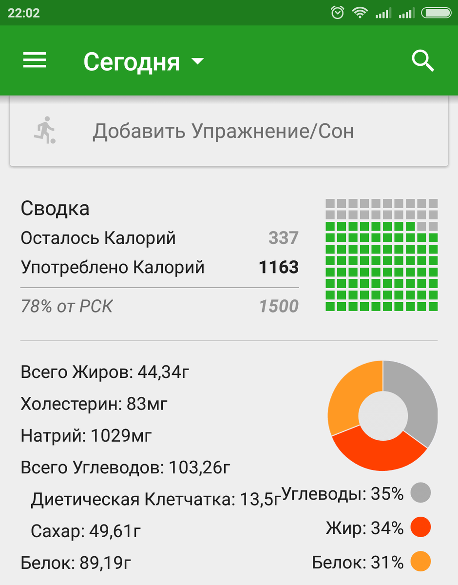 Давайте худеть вместе: расчет калорий на 20 день.