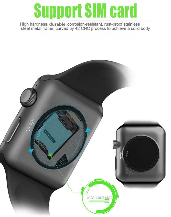 Apple Watch SIM Appleiwatch.name