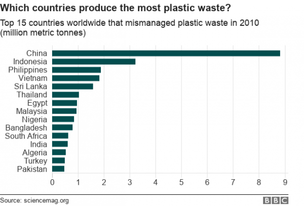 Image credit: sciencemag.org and BBC News