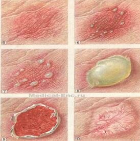 Источник: helpiks.org