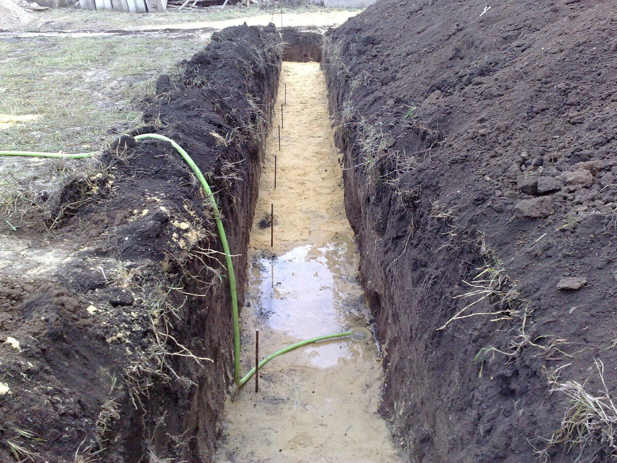 Траншея для фундамента. Траншея под ленточный фундамент. Копка траншей под фундамент. Траншейный фундамент. Траншея для фундамента.