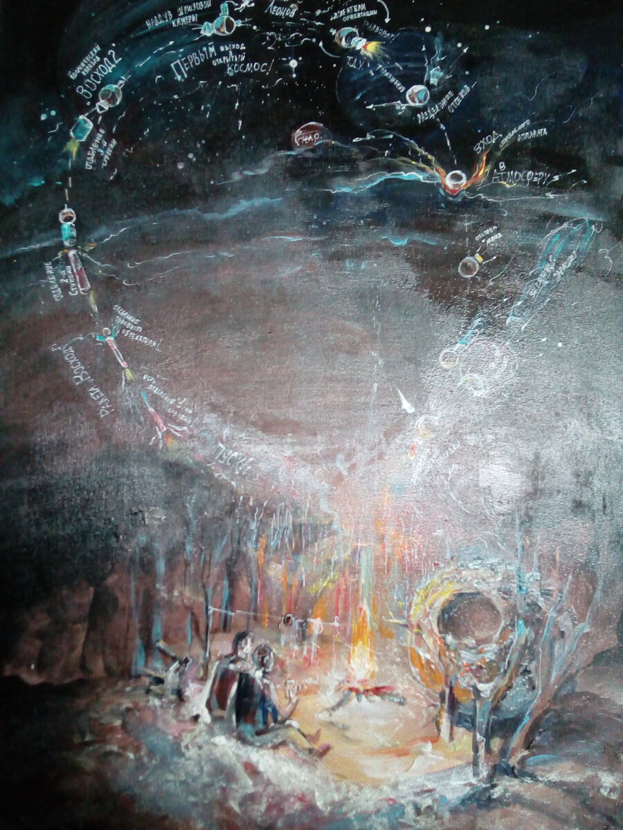 Алексей Леонов и Павел Беляев, 16-19 марта 1965 г.