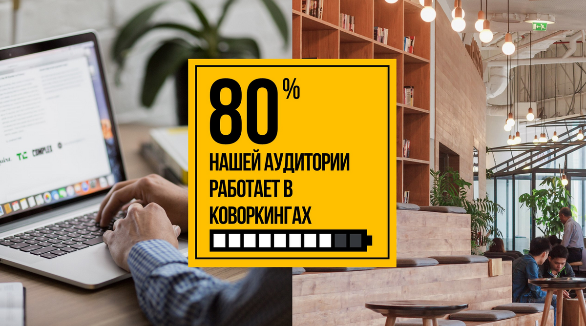 Слайд про коворкинги