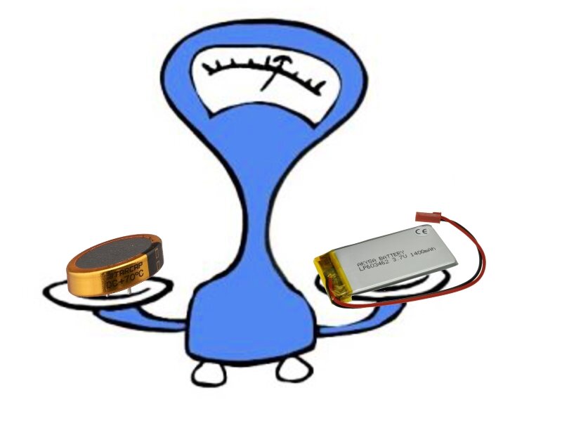 куда смотреть?