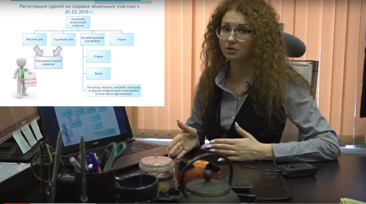 Продлили ли программу. Программа земский фельдшер. Продление срочного трудового договора. Будут ли продлевать карантин. Организационная структура ск альфастрахование.