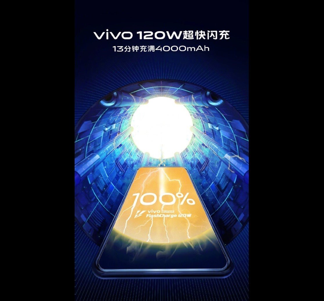 Анонс 120W зарядки в Китае.