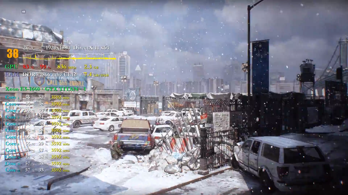 Tom Clancy’s The Division