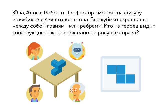 Картинка взята с общего доступа