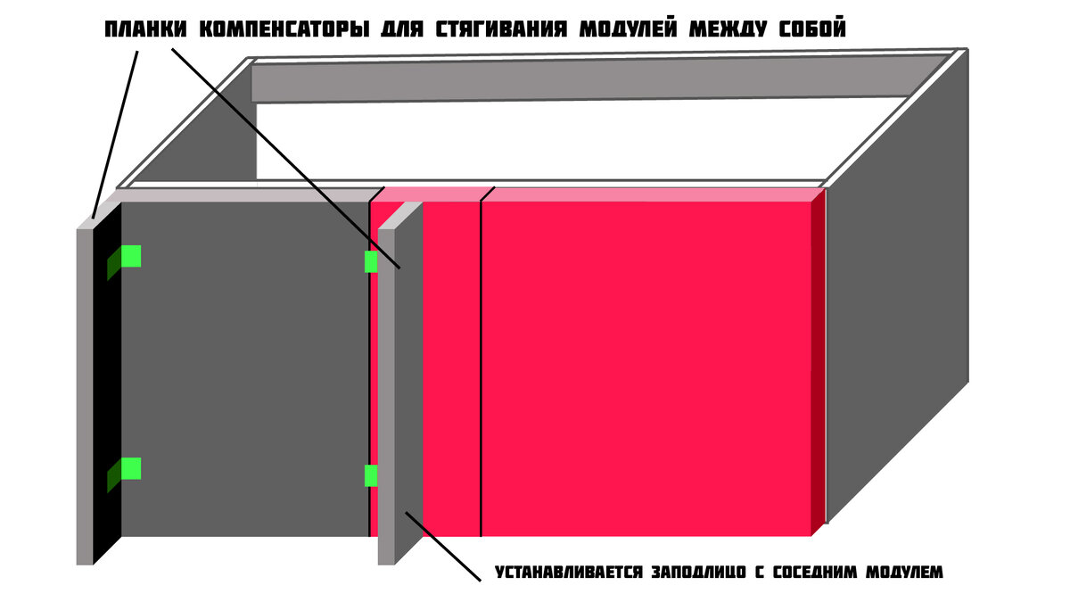 Весенний крем для век своими руками