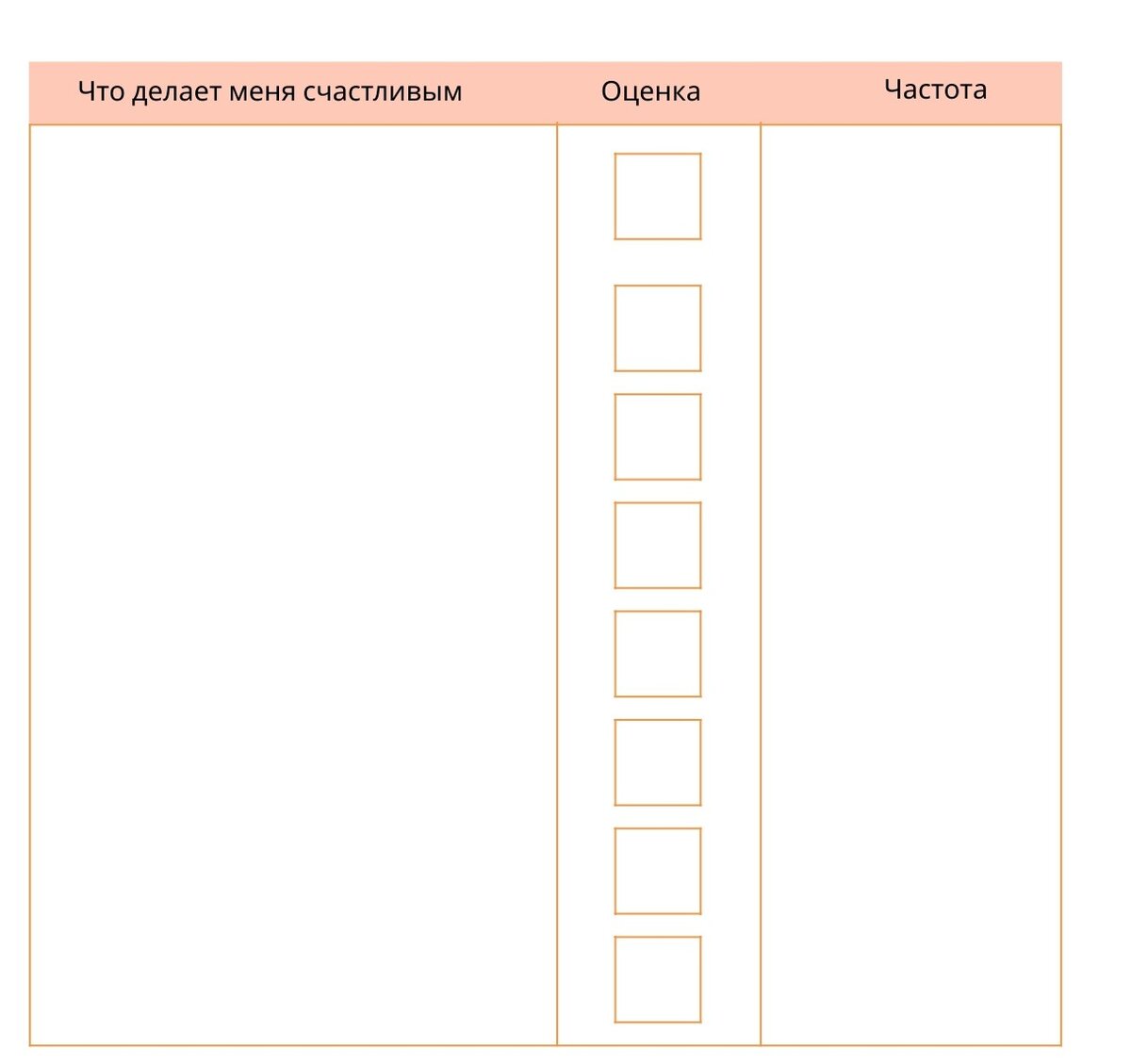 чек лист что делает меня счастливым 