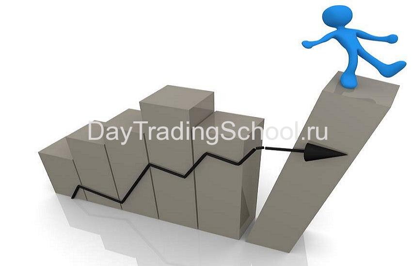 
Прежде, чем ответить на ключевой вопрос «хеджировать или не хеджировать», компания должна оценить степень своей подверженности ценовому риску. Эта подверженность имеет место при выполнении следующих условий:
1. Цены на исходные материалы (услуги) или на выходную продукцию не являются постоянными.
2. Компания не может по своему усмотрению устанавливать цены на исходные материалы (услуги).
3. Компания не может свободно устанавливать цены на выходную продукцию, сохраняя при этом объем реализации (в натуральном выражении).