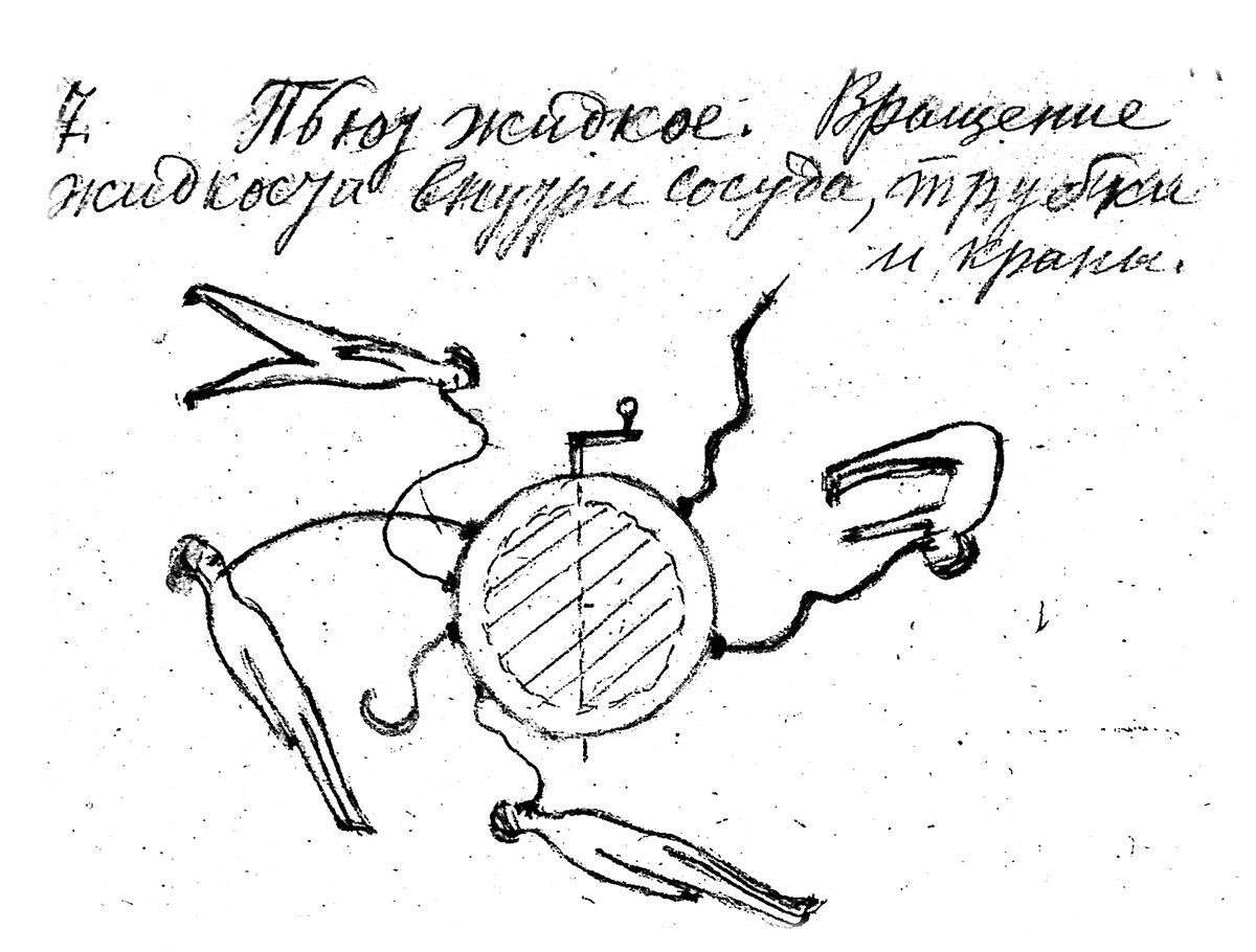 Рисунок из рукописей К.Э. Циолковского