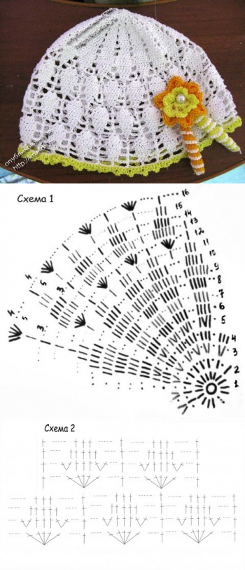 Летняя шляпка крючком для девочки 2 года схема