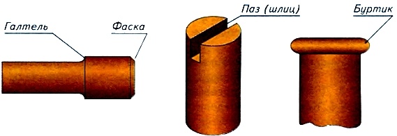Рис.2  Некоторые конструктивные элементы деталей