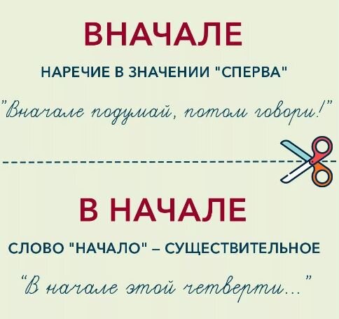 В начале наречие. В начале наречие. В начале наречие. Что такое наречие 4 класс русский язык. Наречия слитно и раздельно.