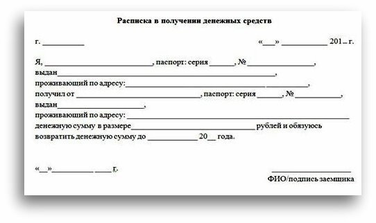 Образец расписка о займе денежных средств образец